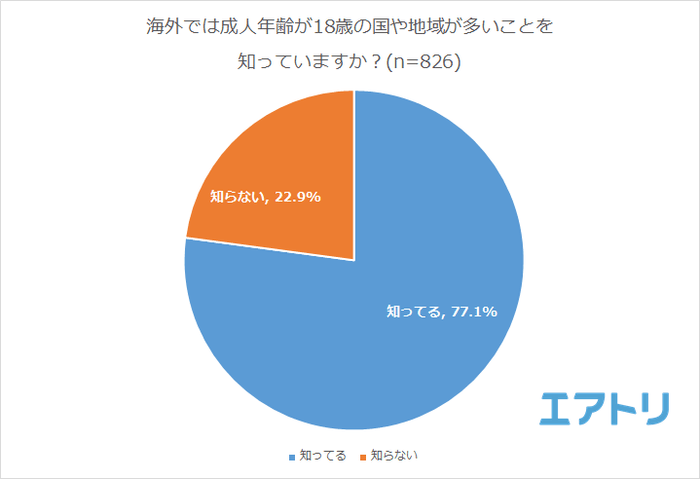 プレスリリース