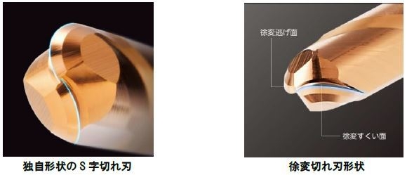 S字形状＆徐辺切れ刃