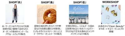ポップアップ・ワークショップ