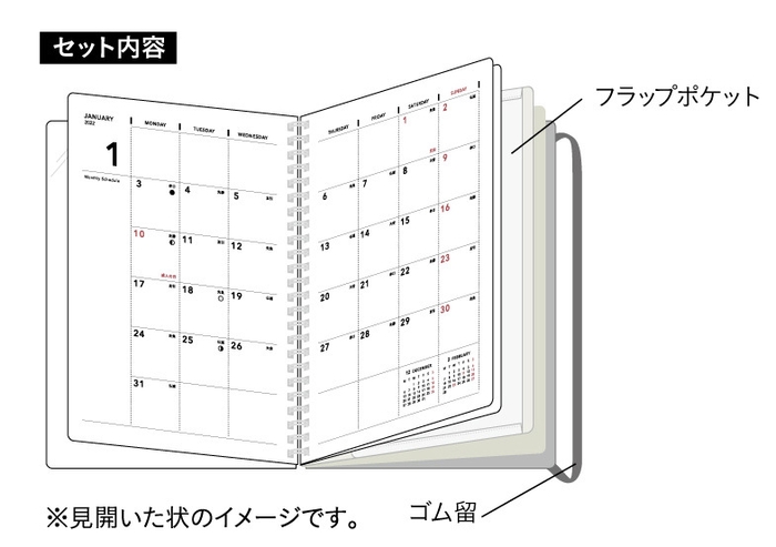 ハードカバー Wリングタイプ　セット内容