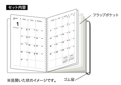 ハードカバー Wリングタイプ セット内容