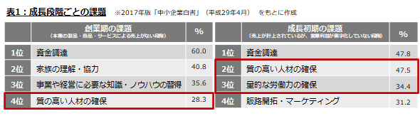 20200511_レブコム出資2