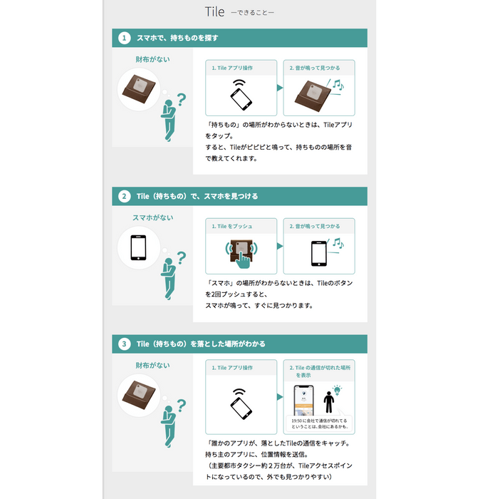 持ちものをスマホで探せる「Tile Mate」が、12&#44;000名様についてくる！