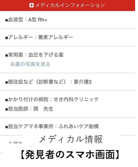 メディカル情報画面