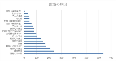 そのLINE・SNS・DMは“証拠”にならない？ うな探偵社「LINE無料証拠診断キャンペーン」6/8開始　 会長・高科 征朗の全国調査業協同組合 常務理事就任を記念し実施