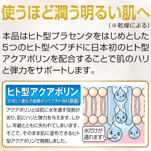 日本初！ヒト型アクアポリン配合