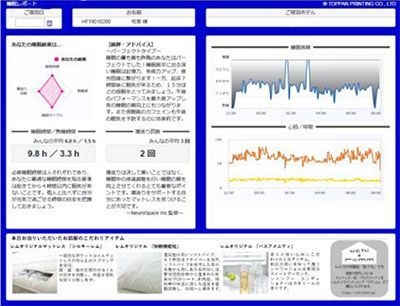 睡眠レポート例