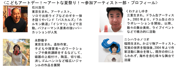 こどもアートデー!2018参加アーティスト・一部