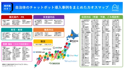 AIポータルメディア「AIsmiley」、自治体のチャットボット導入事例をまとめたカオスマップを公開