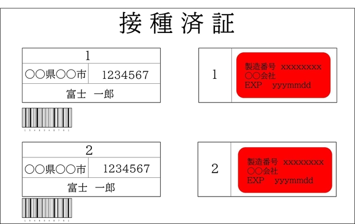 接種証明書(例)イメージ