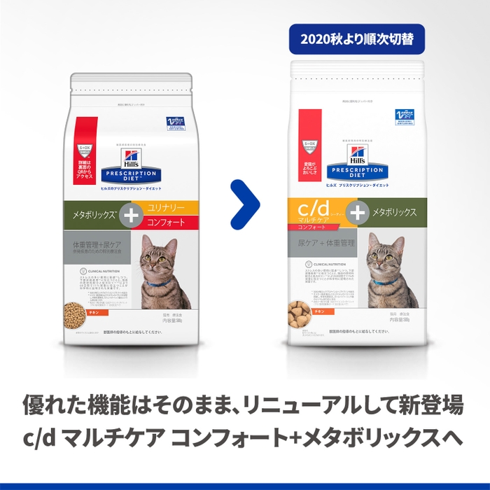 猫製品リニューアル