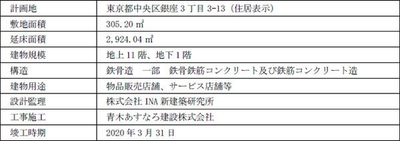 計画概要