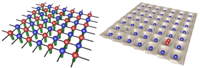 二次元での量子シミュレーションの性能を検証する新手法を確立　量子シミュレータの開発に貢献する研究成果