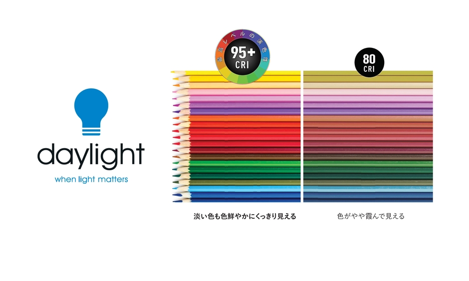 色鉛筆の見え方の違い