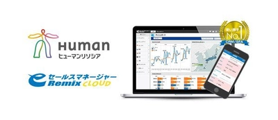 ヒューマンリソシア株式会社が 営業支援システム(CRM/SFA) 「eセールスマネージャーRemix Cloud」を導入