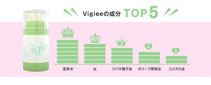 1.成分にこだわる(1)