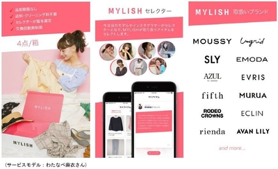 MYLISH