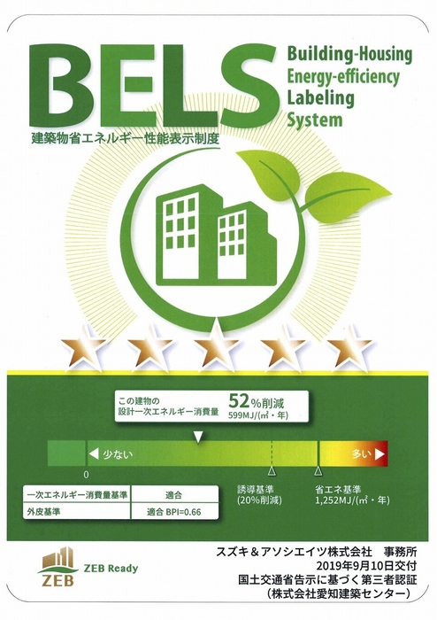 評価書(エネルギー消費量52%削減)