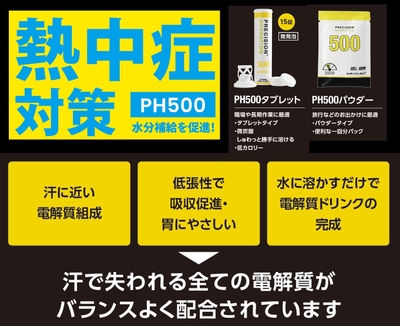 汗で失われる全ての電解質がバランス良く配合されています。