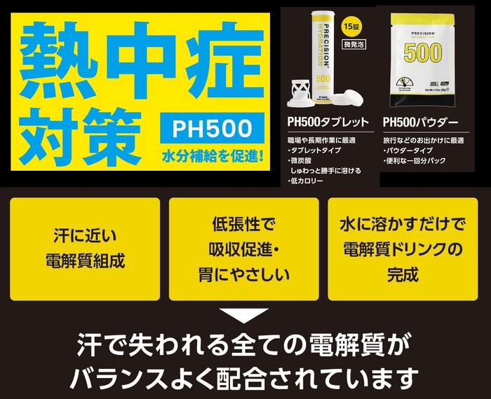 汗で失われる全ての電解質がバランス良く配合されています。