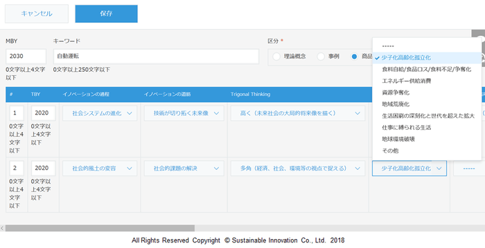 Fig7 Innovation Transforming Sample 1