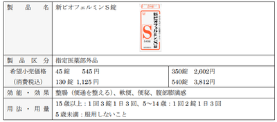 製品概要