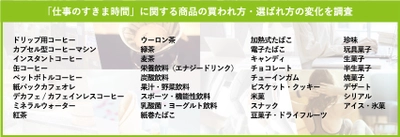 「仕事のすきま時間」市場の分析、マーケティング施策を 題材にした無料ウェビナーを6月26日に開催