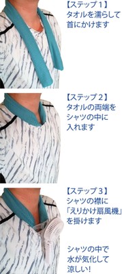 冷却ステップ1～3