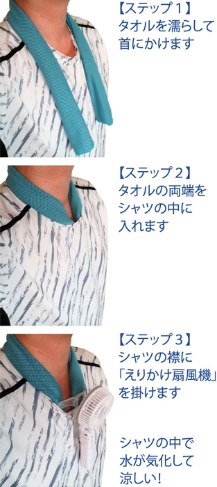 冷却ステップ1~3