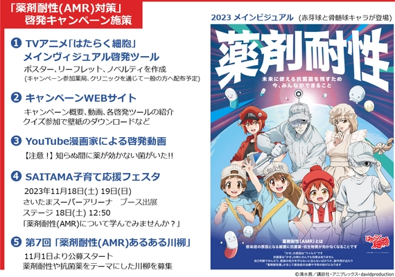 11月は「薬剤耐性(AMR)対策推進月間」 2023啓発キャンペーンを実施