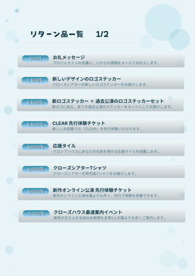 リターン品一覧 1/2