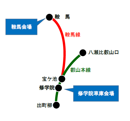 叡山電車路線図