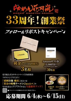 33周年!創業祭フォロー&リポストキャンペーン