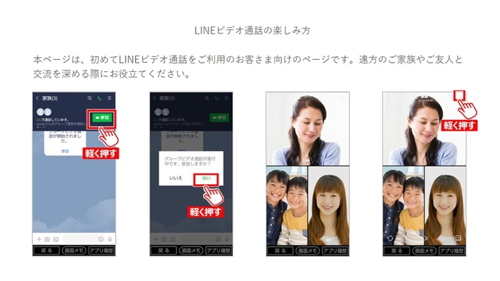 ビデオ通話手順