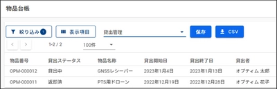 物品管理クラウドサービス「OPTiM Asset」に 物品台帳カスタマイズ機能と、シングルサインオン機能を追加