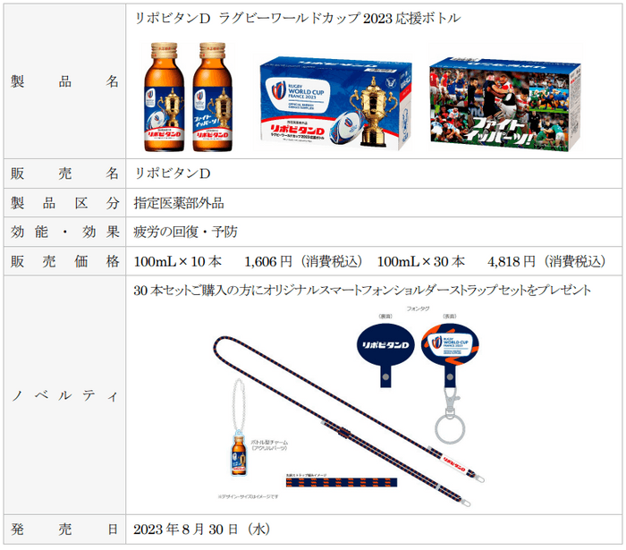 製品概要