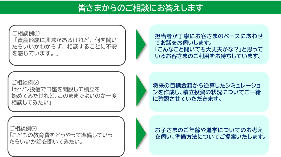 ご相談例