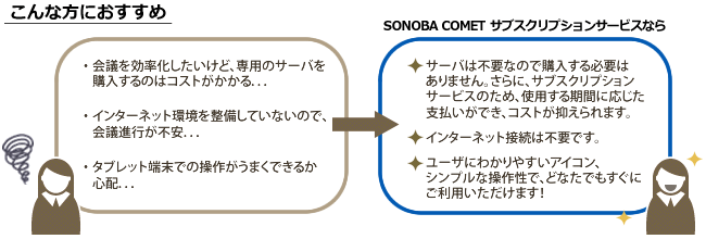 SONOBA COMETのメリット