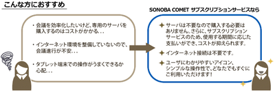 SONOBA COMETのメリット