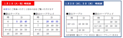 叡山ケーブル・ロープウェイの正月運行 並びに冬期運休のお知らせ 