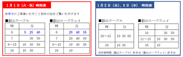 時刻表