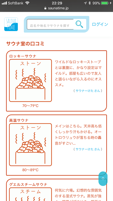 サウナ室ごとの口コミを残せる