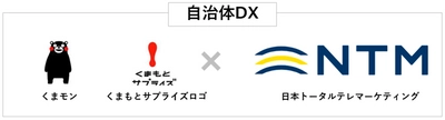 くまモン利用許諾事務局が、日本トータルテレマーケティングの 在宅コンタクトセンターサービス(CS_Re-MOTE)を採用