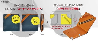 革工房「革のある暮らし」、1年で2つの特許を取得！ 折財布の全く新しい留め方『コーナーストラップ(TM)』