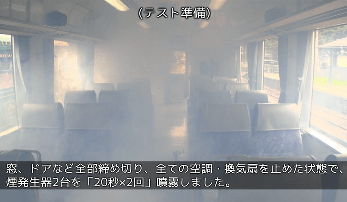 普通列車での換気性能実験イメージ