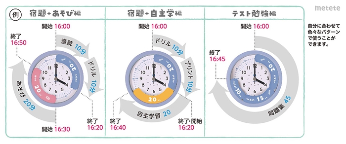 自発的に時間管理が自分でできる2