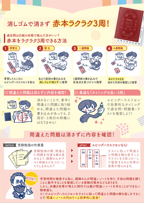 消しゴムで消さずに3周