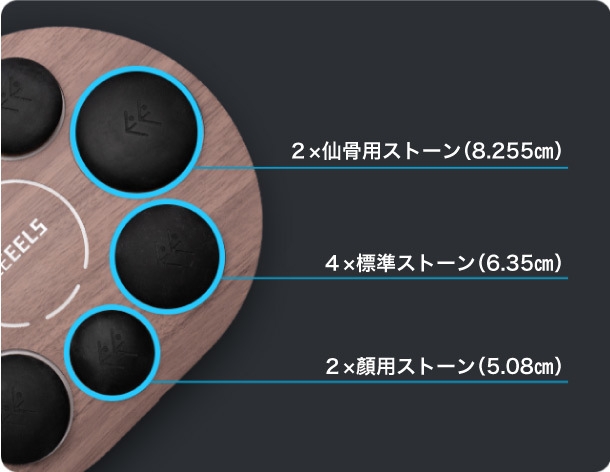 レインボーライトで光りケア