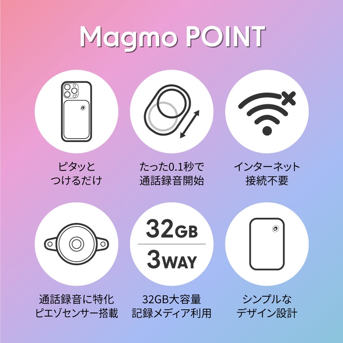 Magmo Point