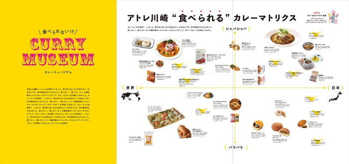 観る＆知るカレーイメージ